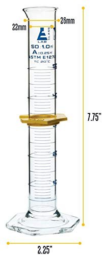Graduated Cylinder, 50mL - ASTM, Class A Tolerance ±0.25mL - Protective