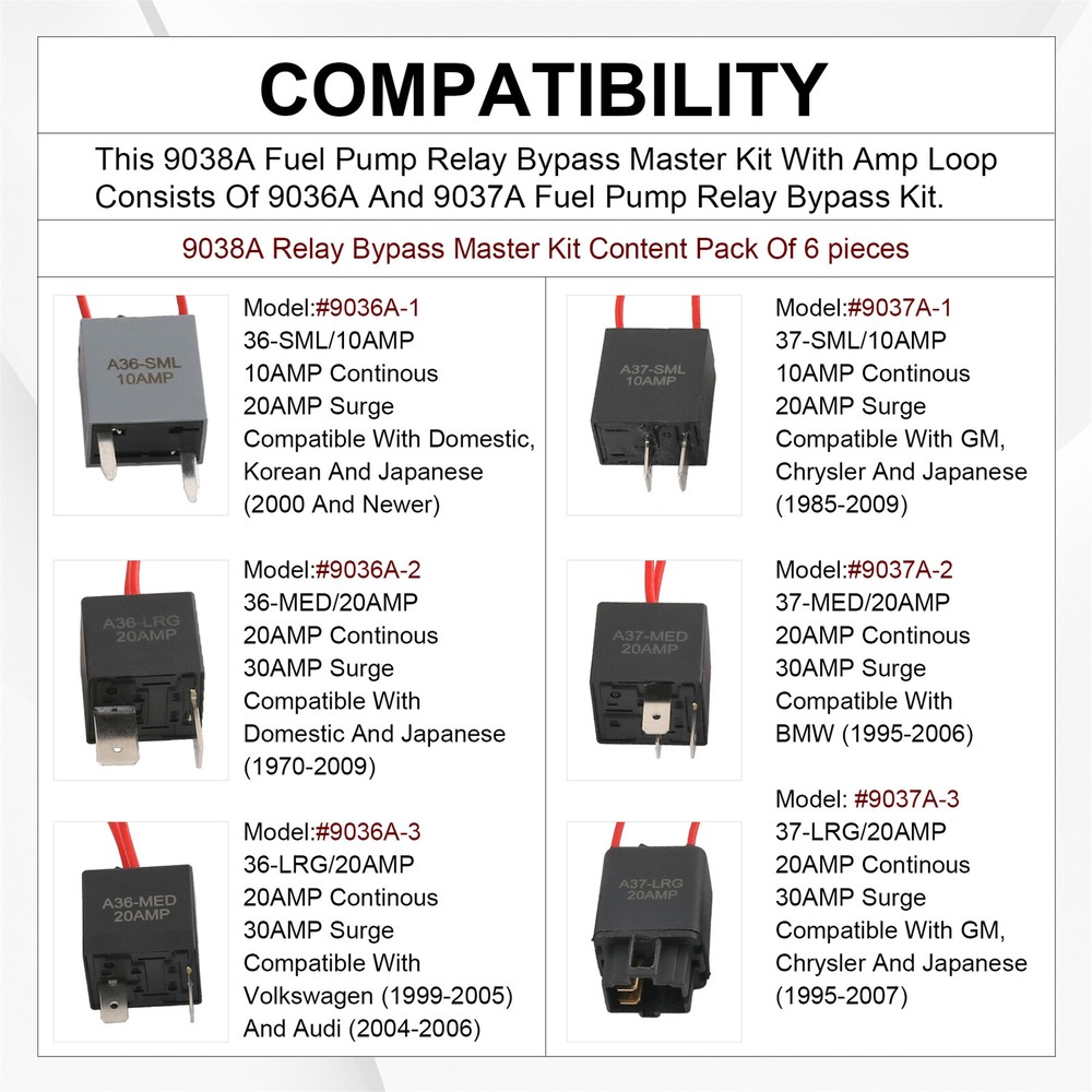 9038A IPA Relay Bypass Switch Kit with Amp Loop