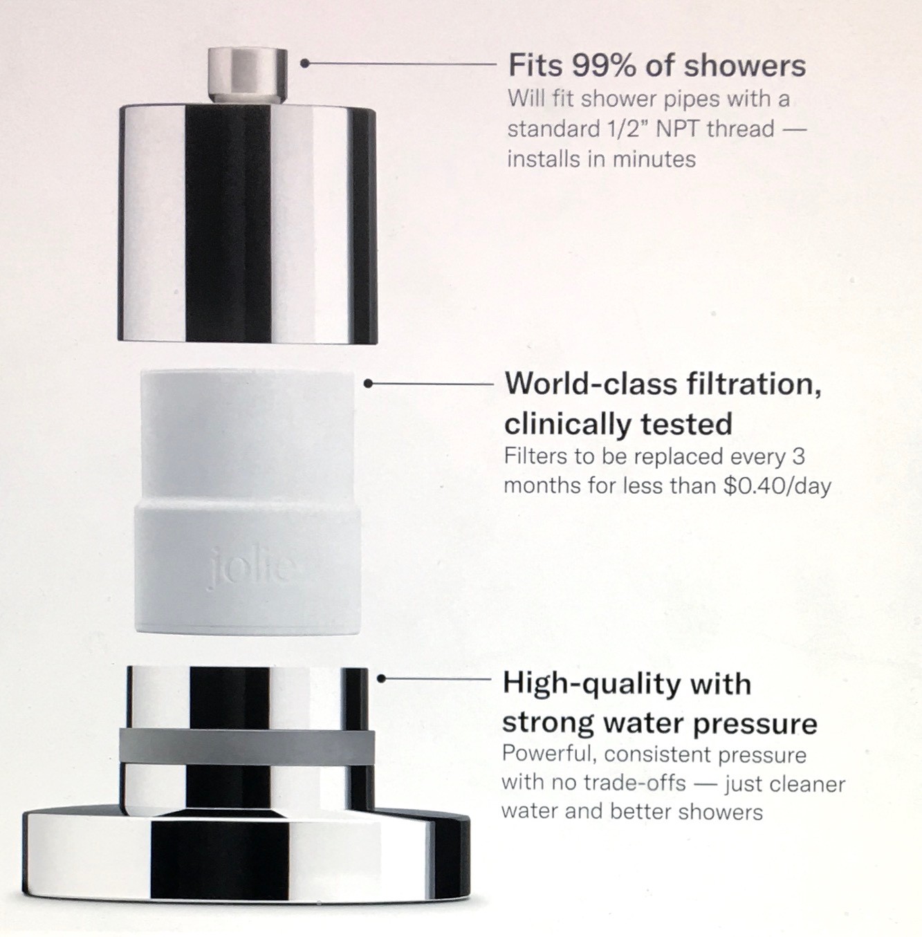 THE JOLIE Filtered Showerhead, W/Filter System, High Pressure (Modern Chrome)