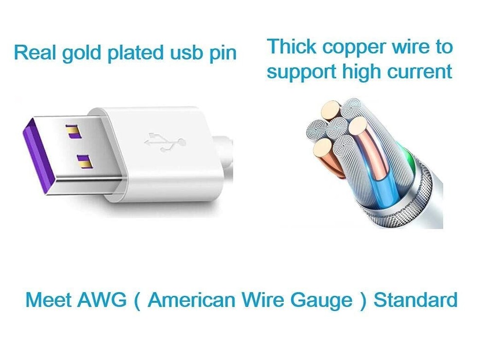 2Pack 20FT Waterproof Micro USB Power Extension Cable for Security Cameras