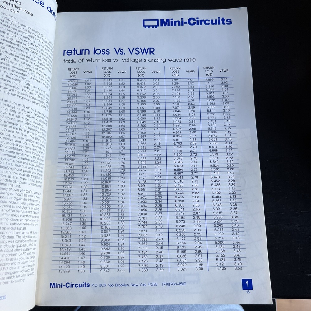 Mini-Circuits 1985 / 1986 RF / IF Signal Processing Handbook Volume 1