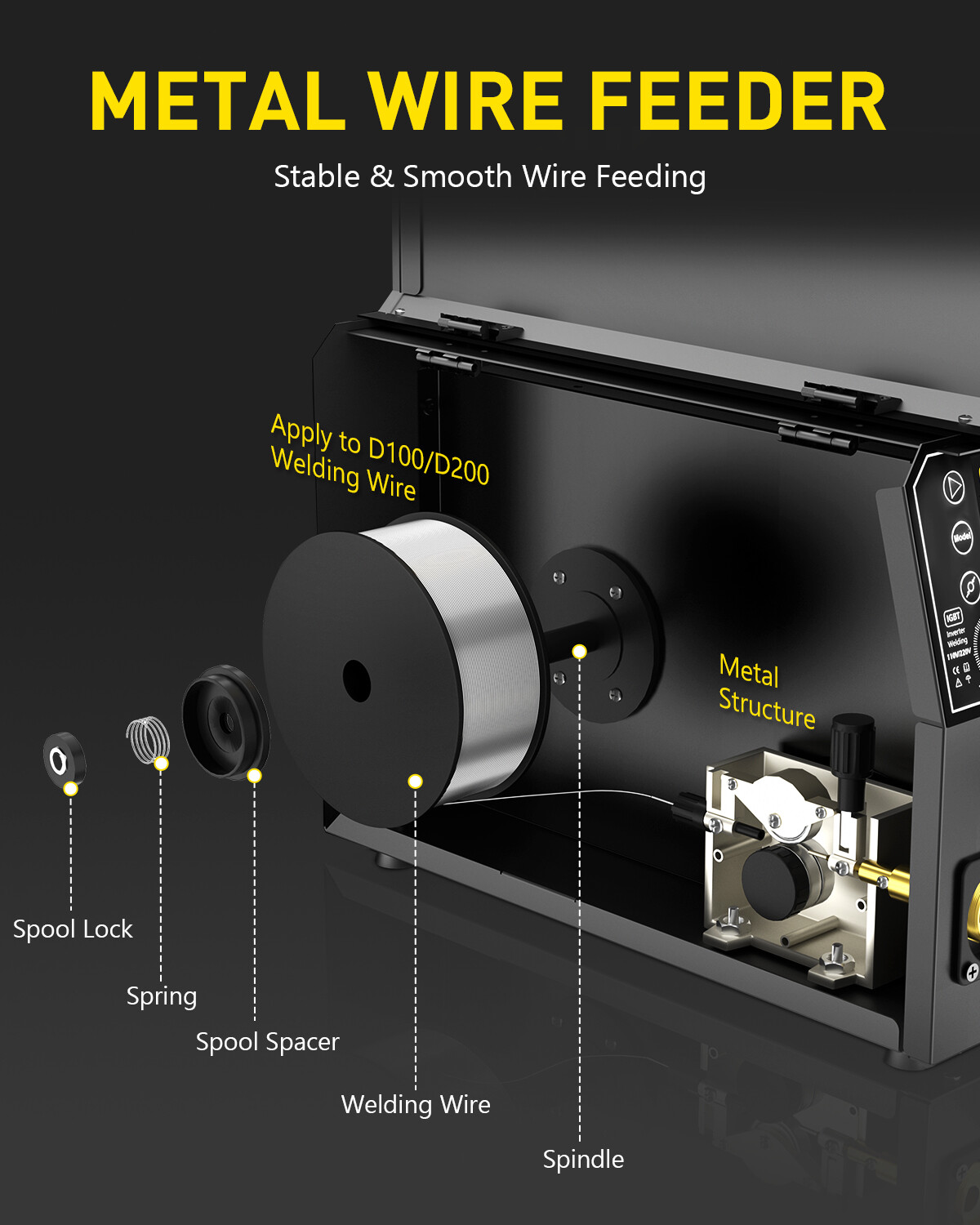 HZXVOGEN Aluminum MIG Welder Welding Machine 110/220V 250A 6in1 Dual Voltage USA