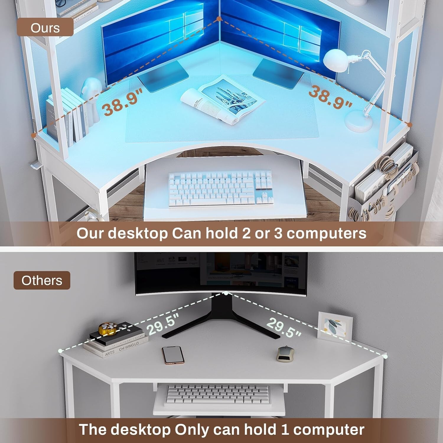 Corner Desk, Small Computer Desk with Hutch &LED Lights Small Office Desk, White