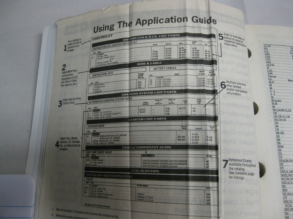 Standard STENA03 Engine management application guide 1986 and up