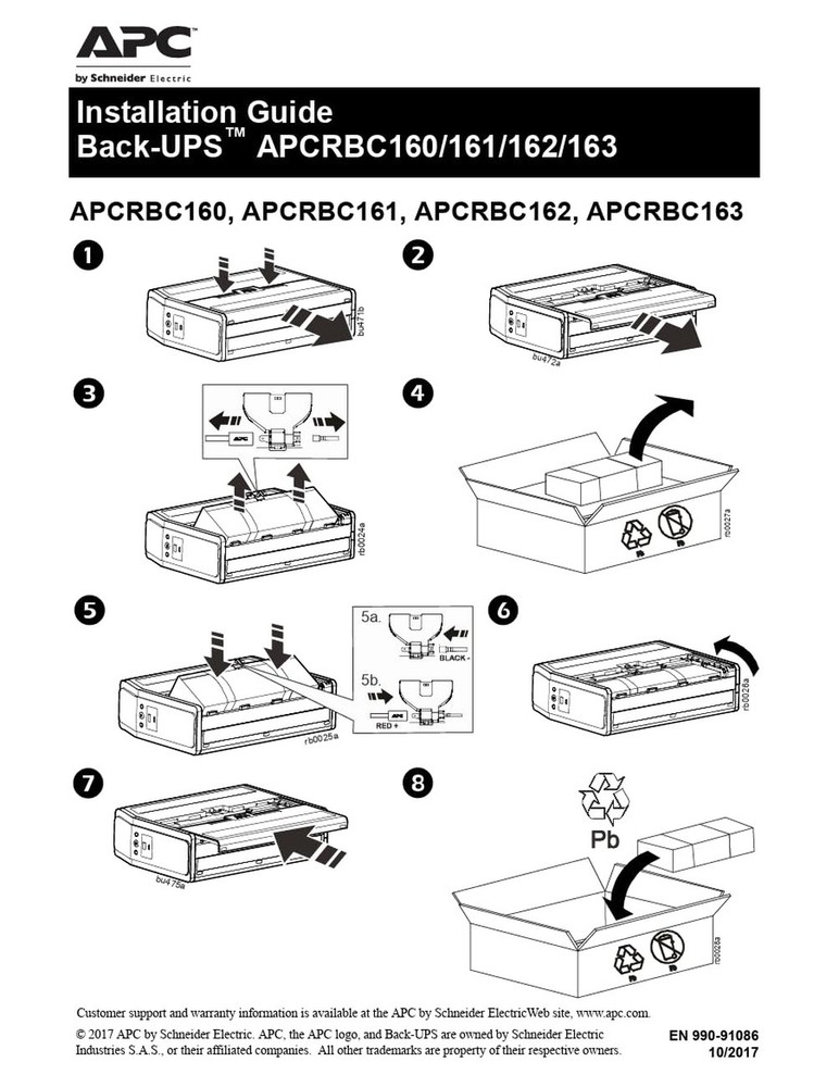 APC UPS Replacement Battery APCRBC163 for BR1500MS2