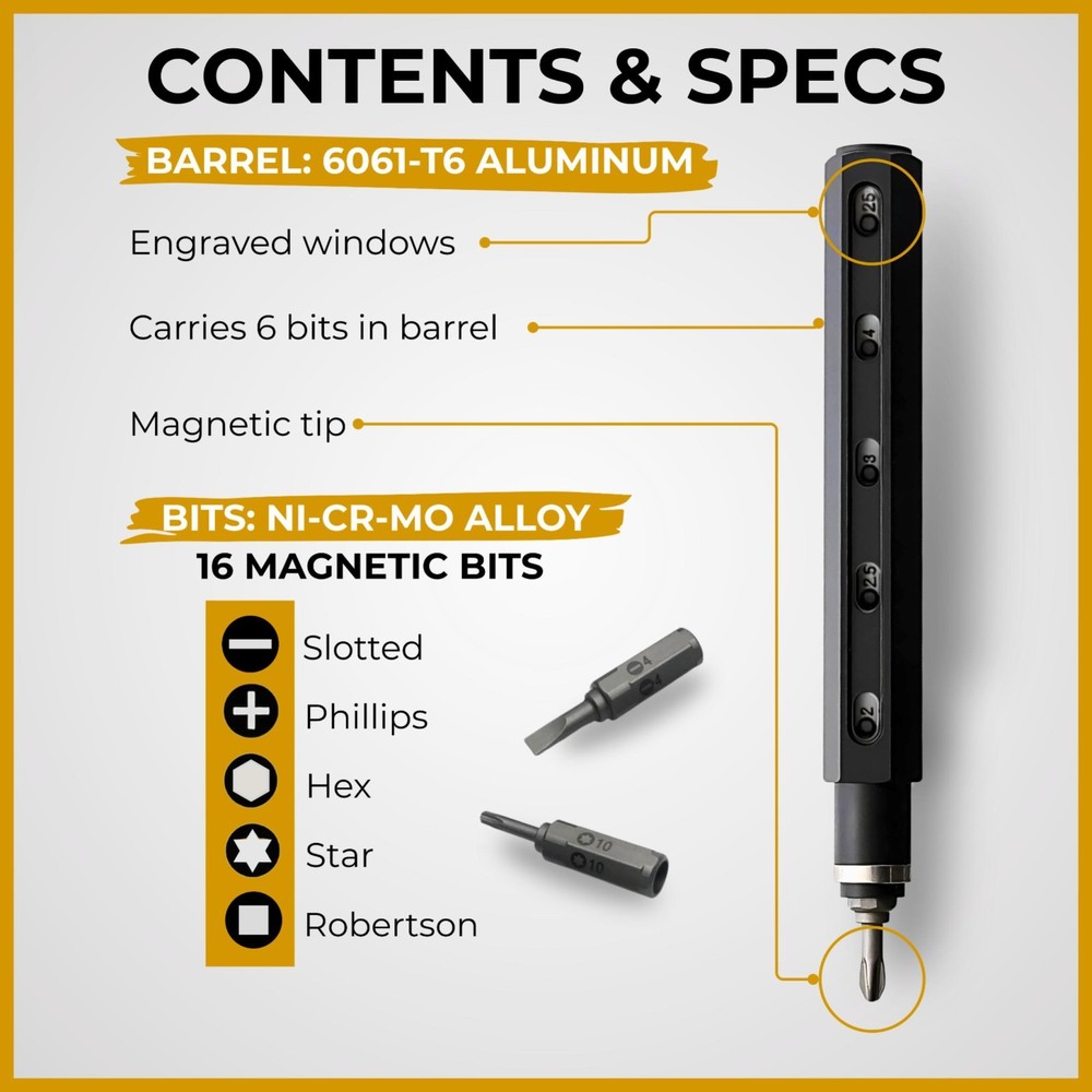 Mininch Tool Pen Premium | Precision Multitool Screwdriver Pen Set Portable Bit
