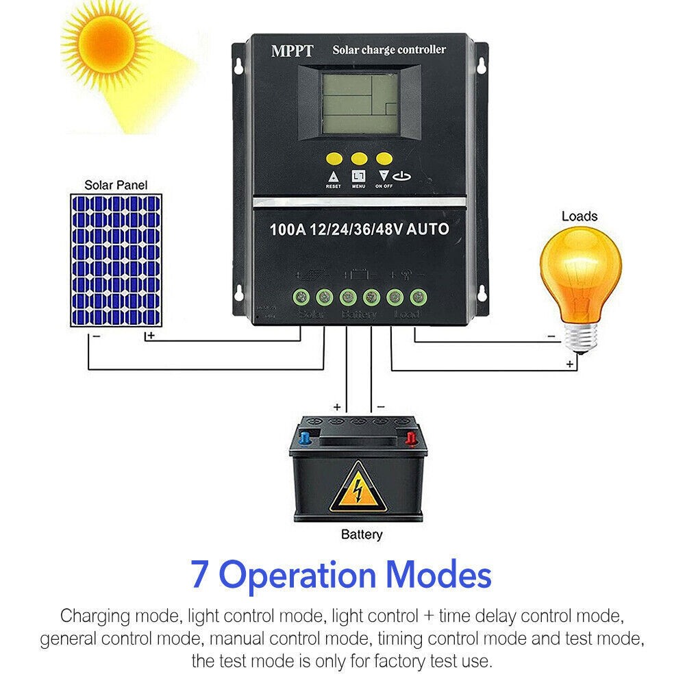100A MPPT Solar Charge Controller - Auto 12V/24V/36V/48V, Large LCD, 7 Modes