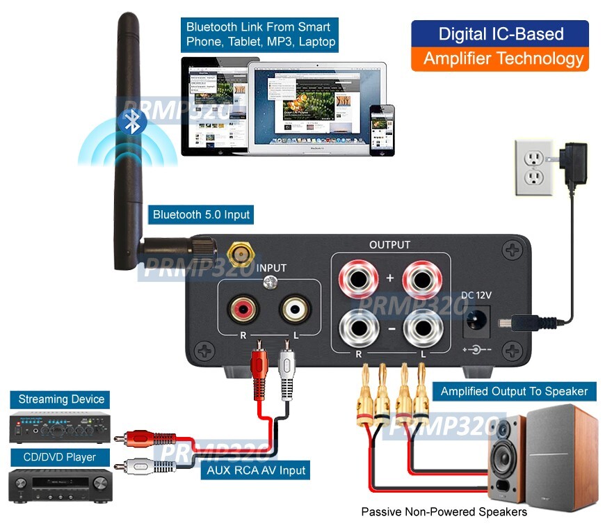 100W Mini Hi-Fi Audio Preamp Amplifier With AUX Bluetooth Inputs Volume Control