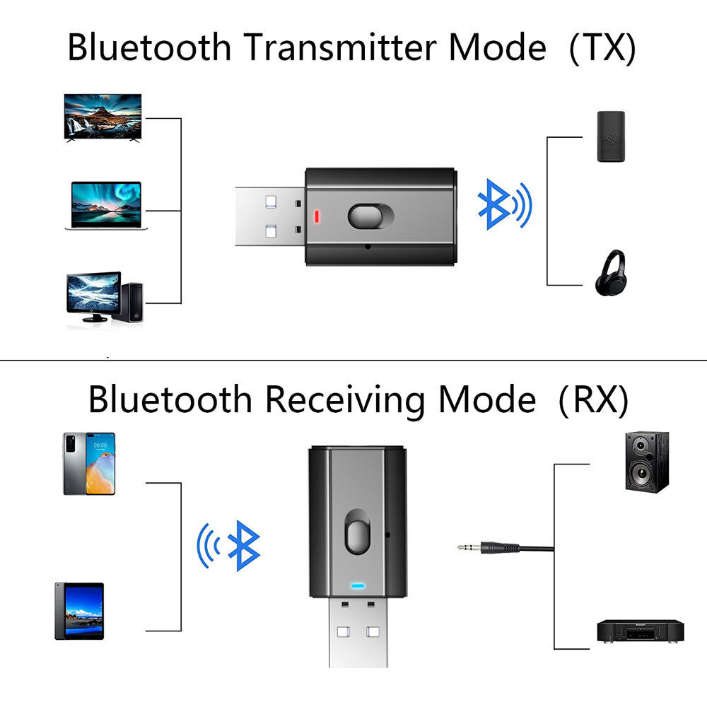 USB Bluetooth Audio Transmitter Receiver Adapter AUX 3.5mm TV Car PC Speaker