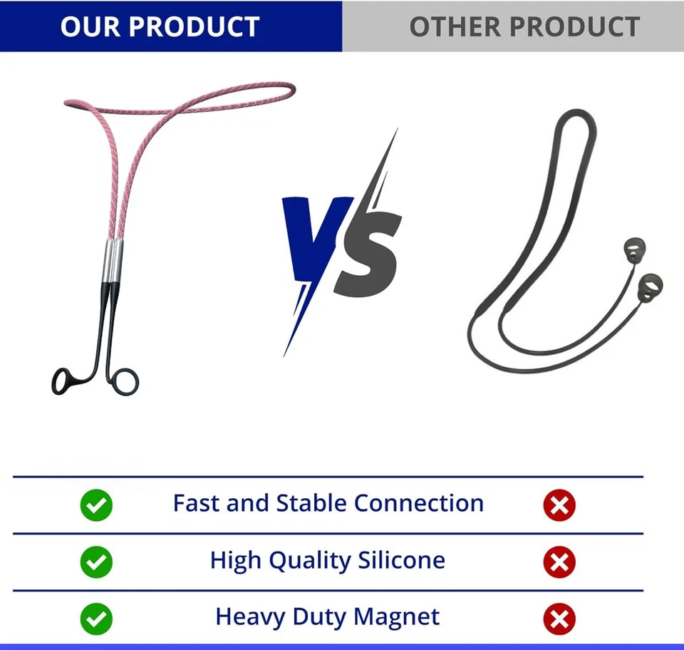 Magnetic Connector Cord Compatible with Loop Quiet/Engage/Experience