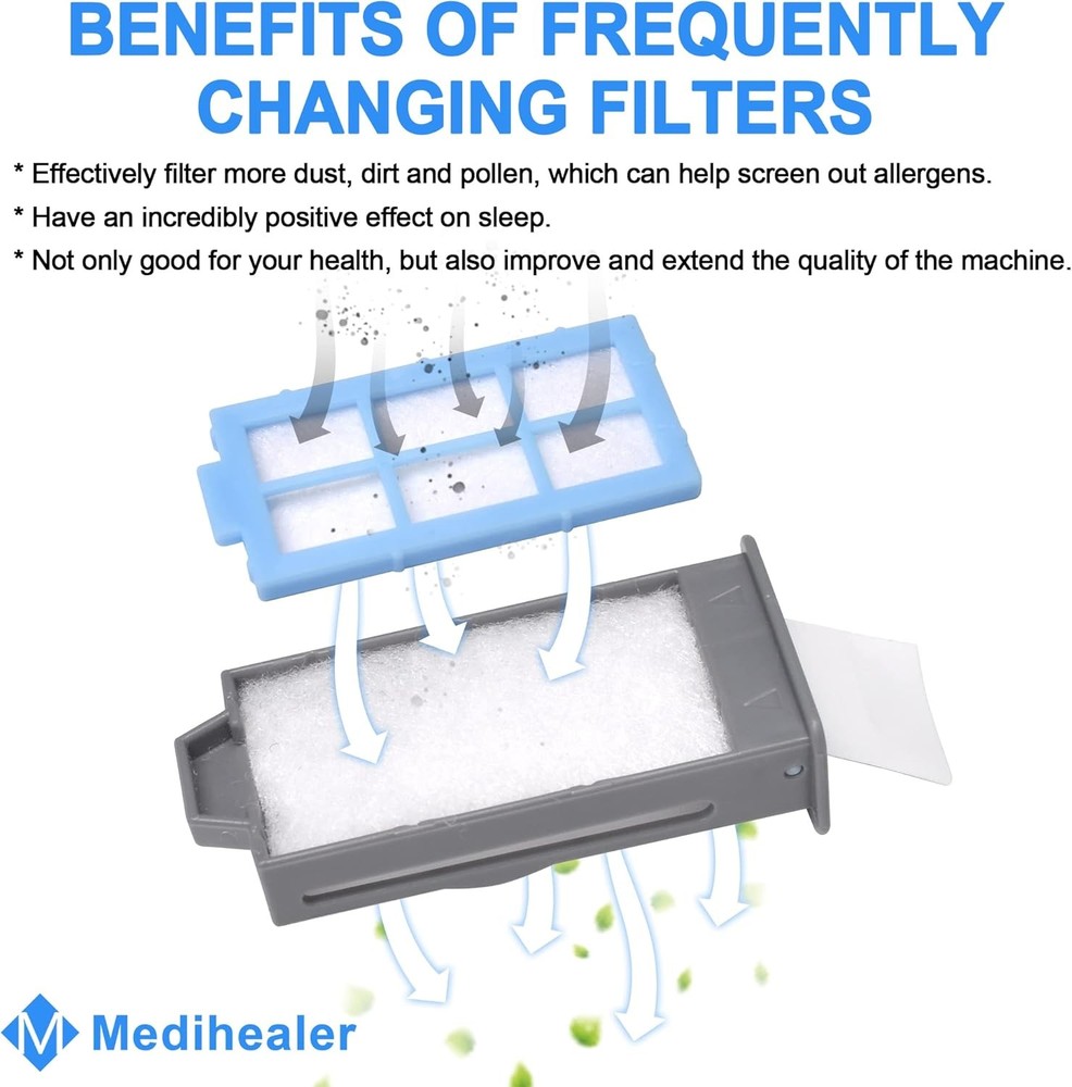 52PCS CPAP Filters for Dreamstation 2- Replacement Compatible with...
