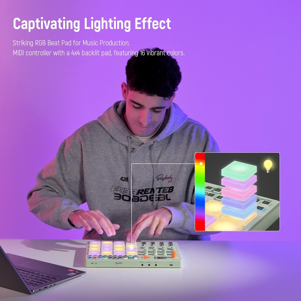 Synido Wireless MIDI Pad Controller, USB Rechargeable Beat Maker Machine for ...