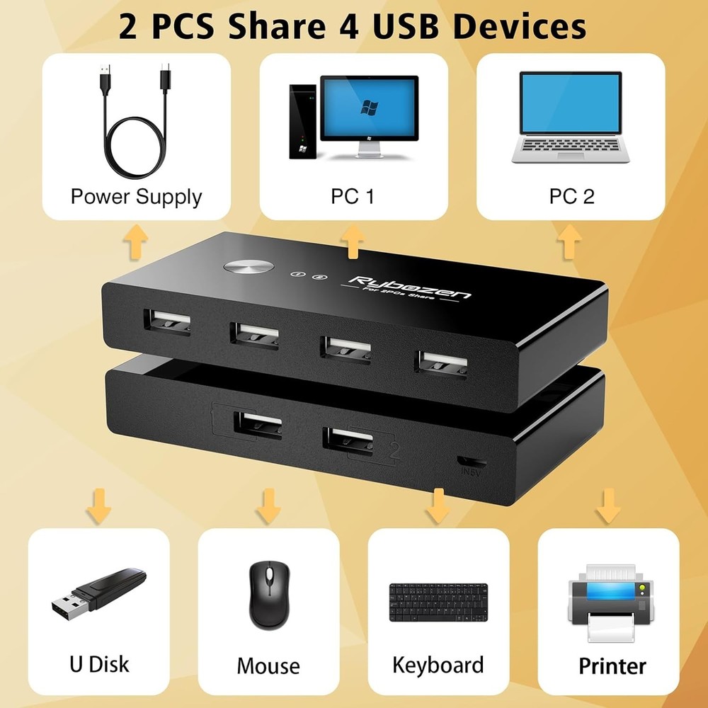 USB Switcher 2 Computers, USB Switch 2 PC Sharing 4 USB Devices, 2 in 4 Out with
