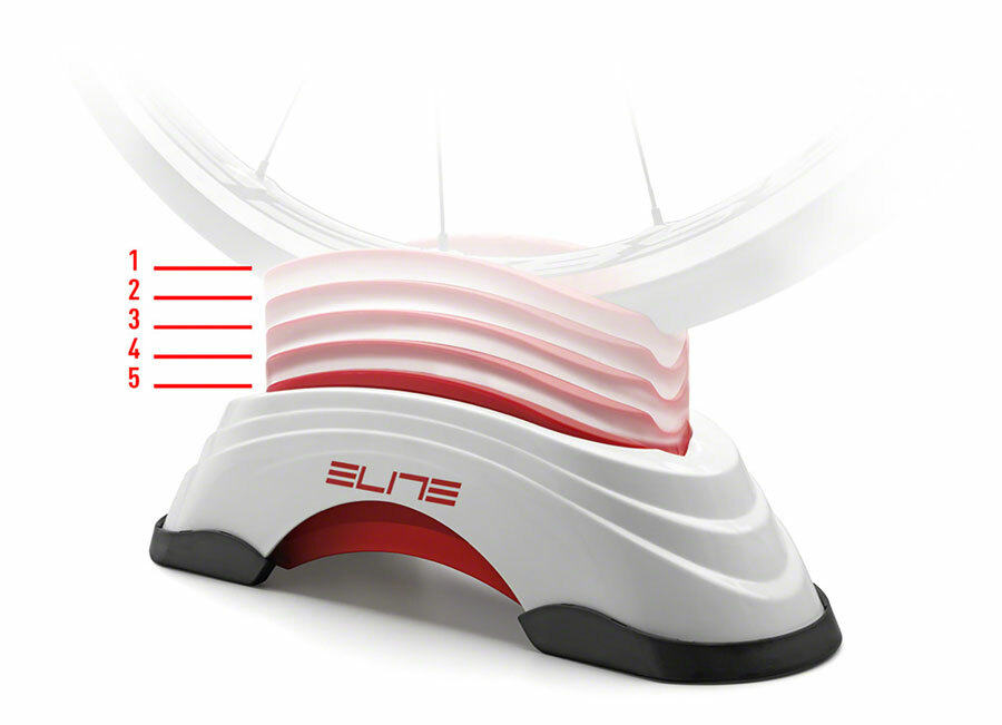 Elite Su-Sta Elevator Block Gel Indoor Trainer Accessory