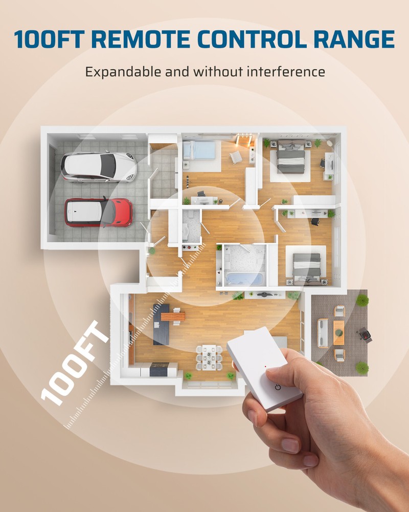 DEWENEILS 3 Way Wireless Light Switch, Wireless Light Switch and Receiver Kit