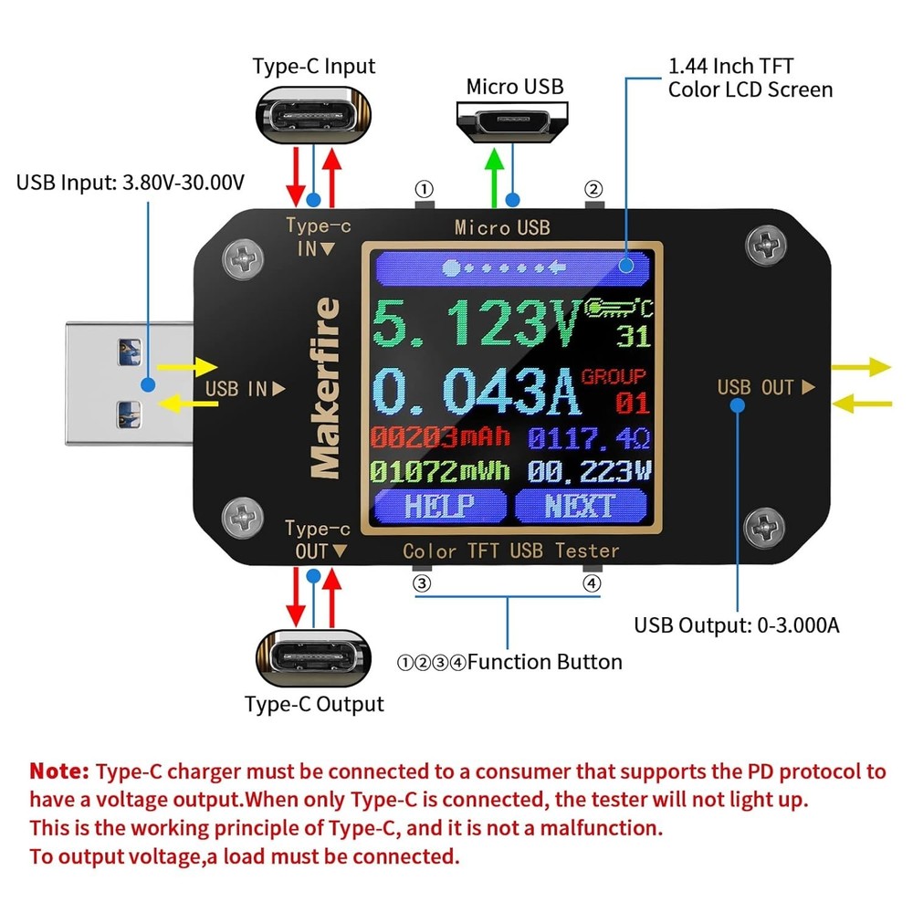 Advanced USB Multimeter: 360° Rotating LCD, Temperature Alerts, Compact Design