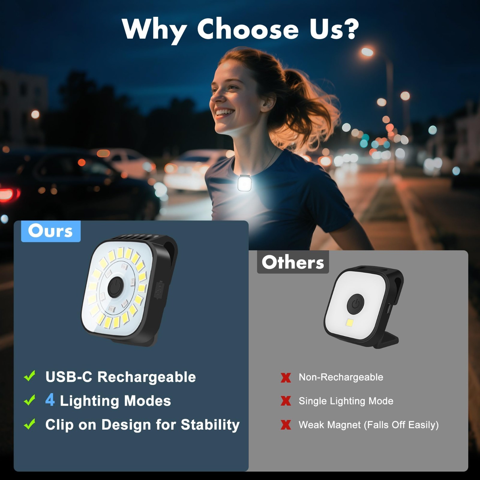 2 Pack Rechargeable Running Lights LED Safety Flashlights 4 Modes Clip On