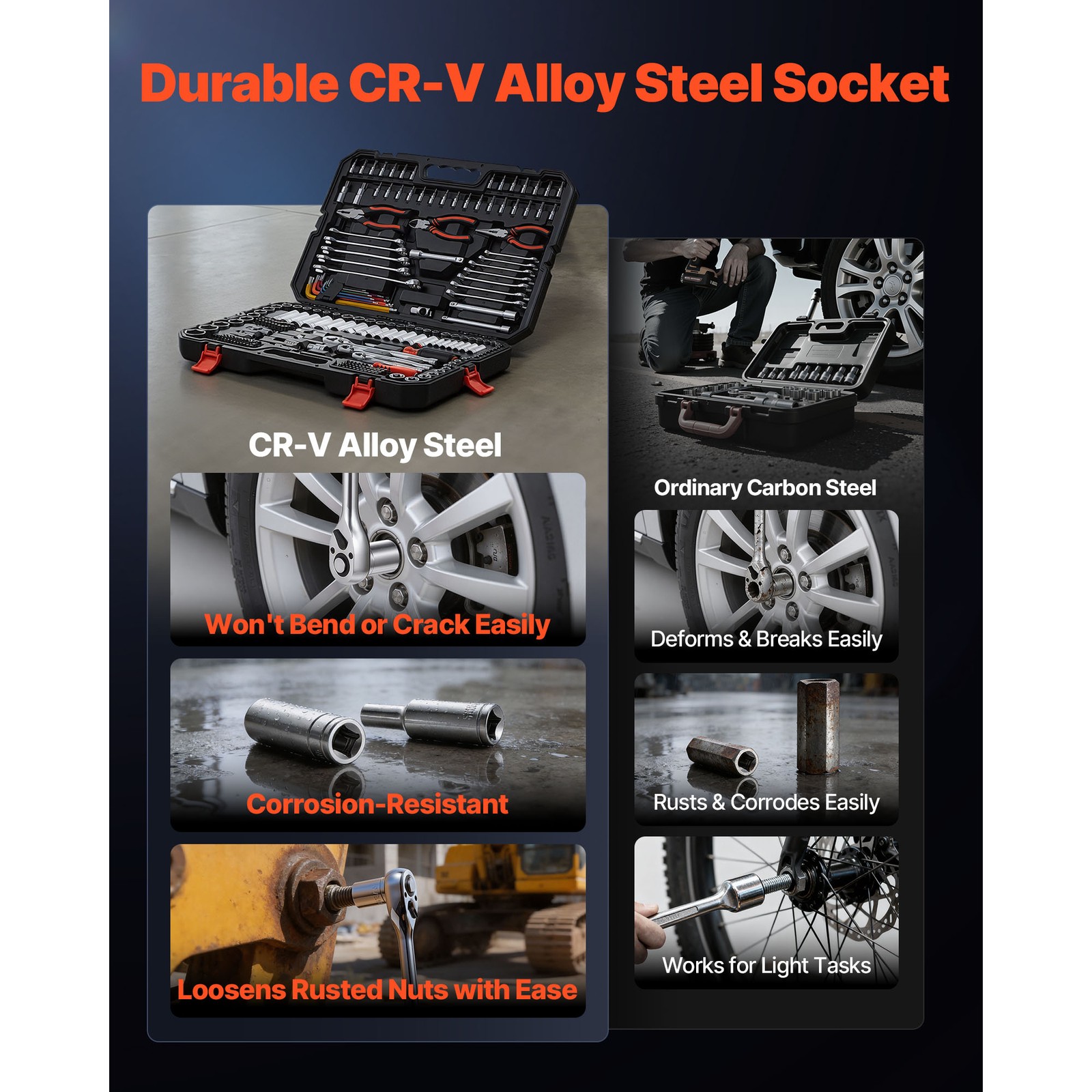 Uimoso 314-Piece Mechanics Tool Kit with Metric Socket Set for Vehicle Repairs