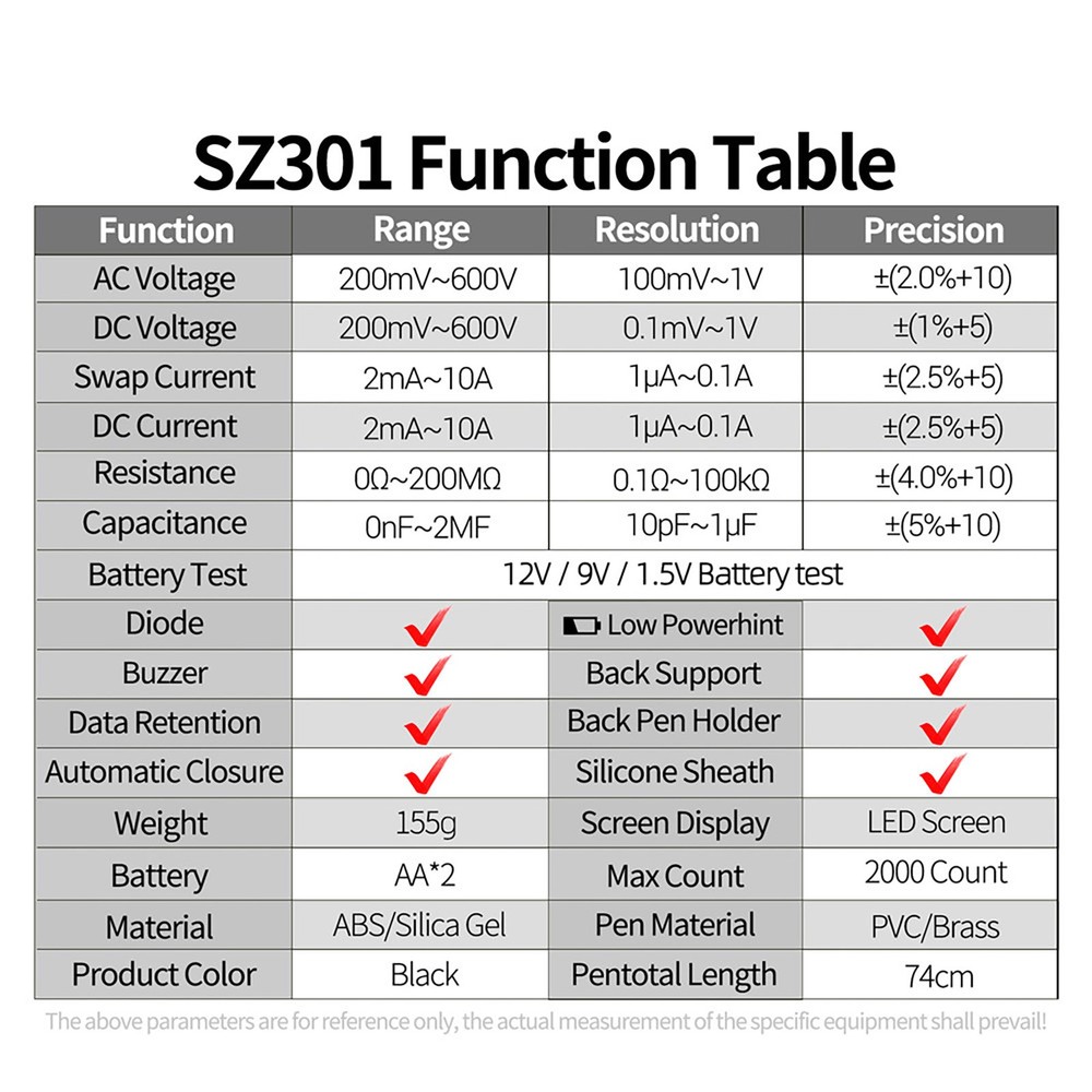 Digital Multimeter Auto-Ranging 600V 10A Measures AC DC Volt Amp Ohm Temp Diode