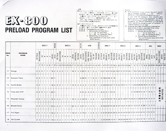 Preload Program List Sheets for Korg EX-800 Polyphonic Synthesizer Midi Module