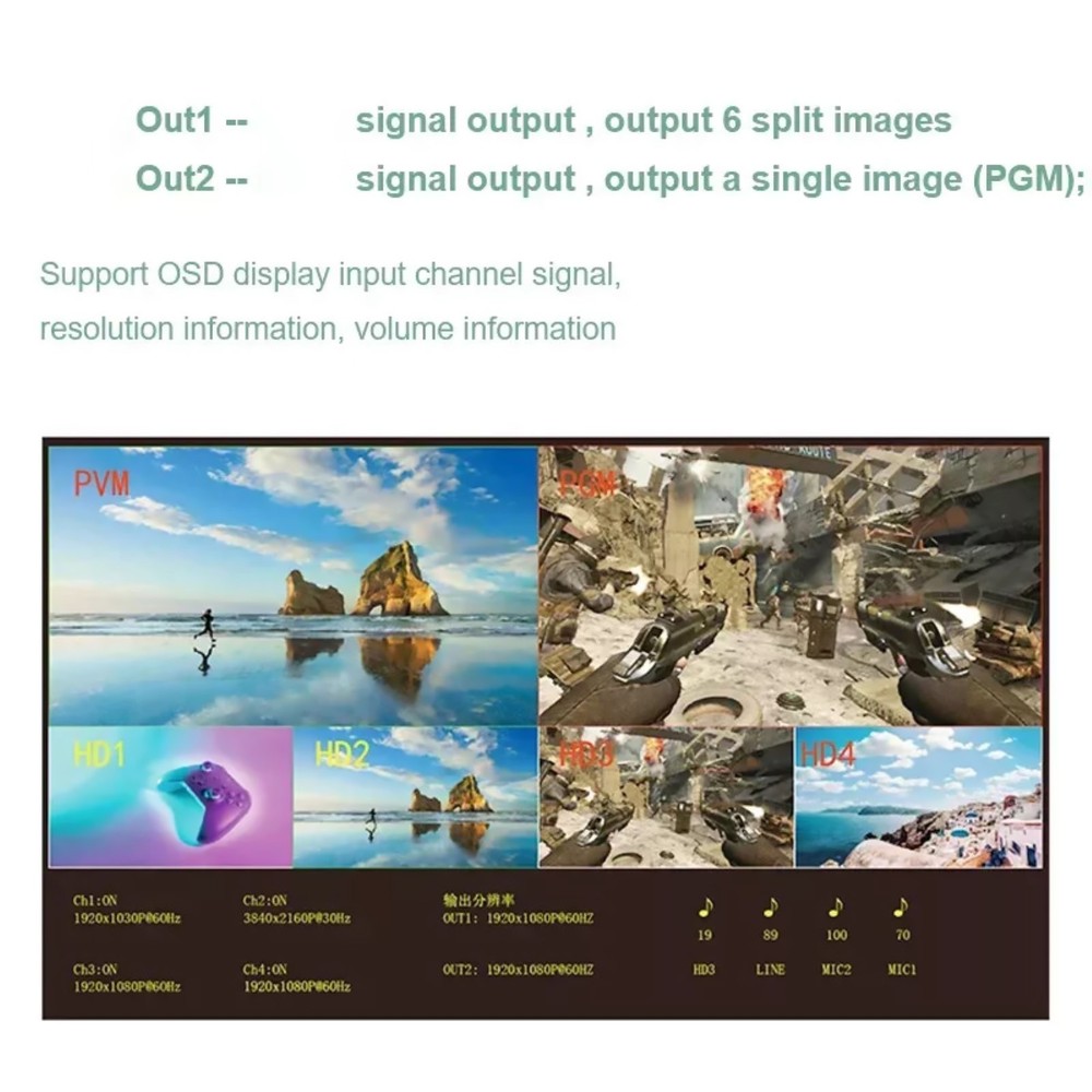 4K 4 HDMI Video Switcher Multi Camera Live Streaming Production Recorder