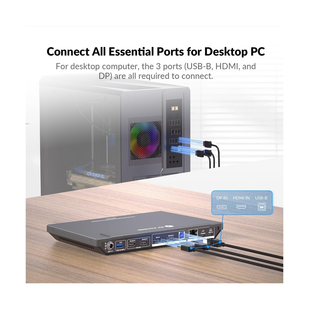 AV Access KVM Switch Docking Station for 2 Monitors 2 Computers, 4K KVM Switc...