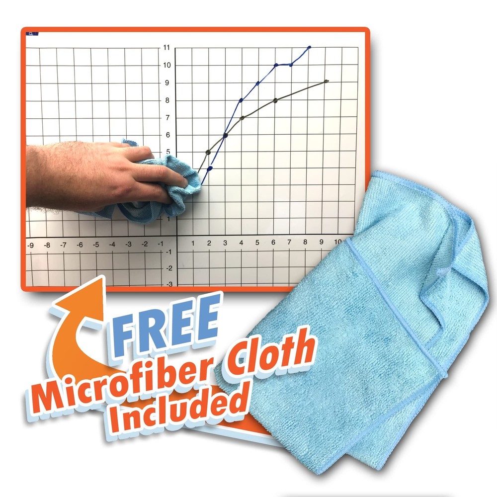 172898 Unit Circle Dry Erase Magnet