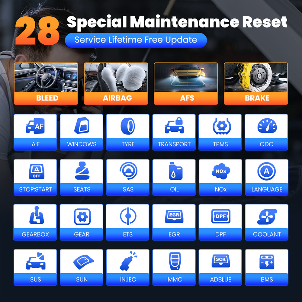 THINKSCAN 672 OBD2 Scanner Car FCA Code Bidirectional Diagnostic Tool 2026 USA