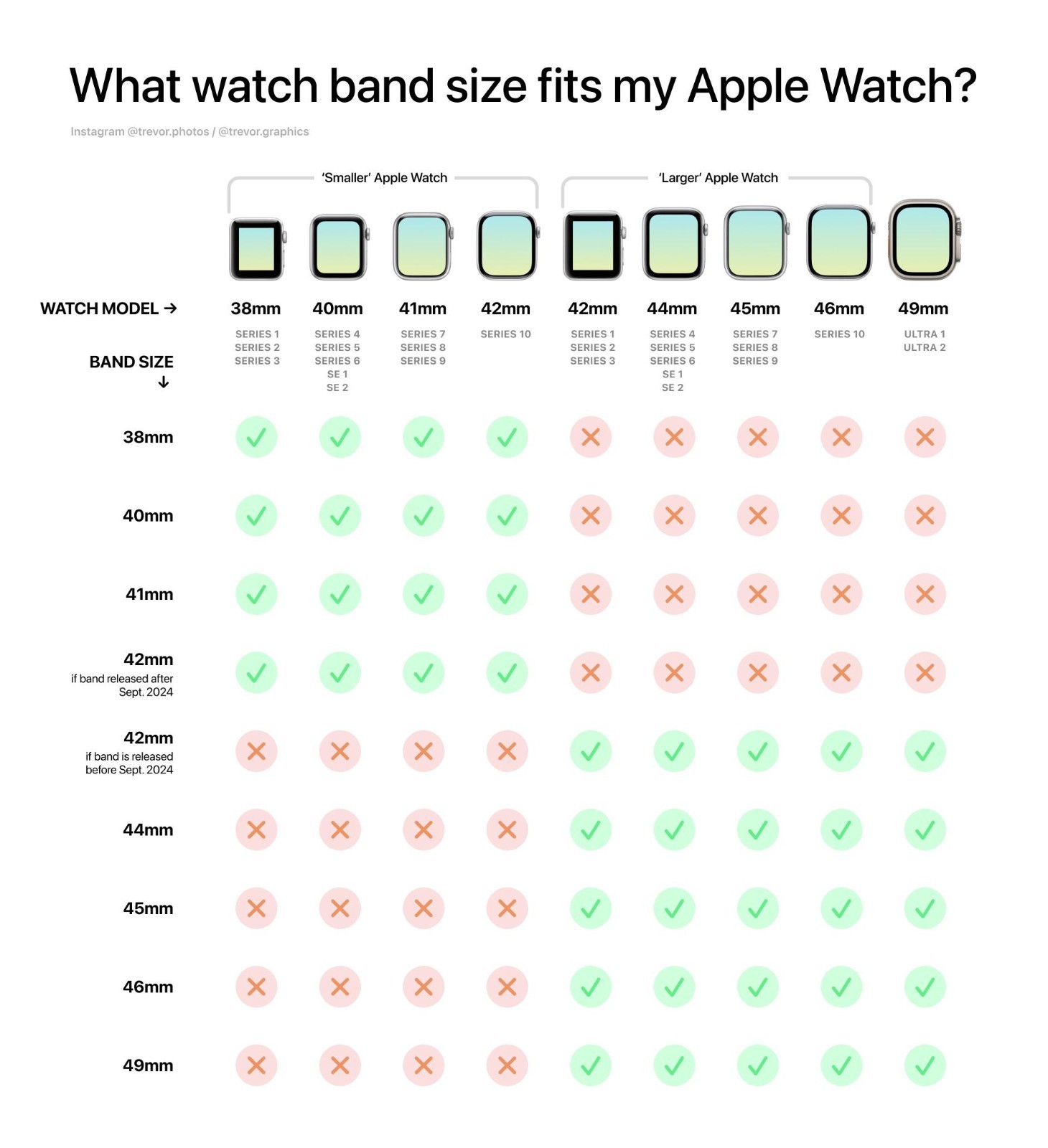 Apple Watch Nike Sport Band 45mm (42/44/46/49) Genuine OEM Black M/L Used