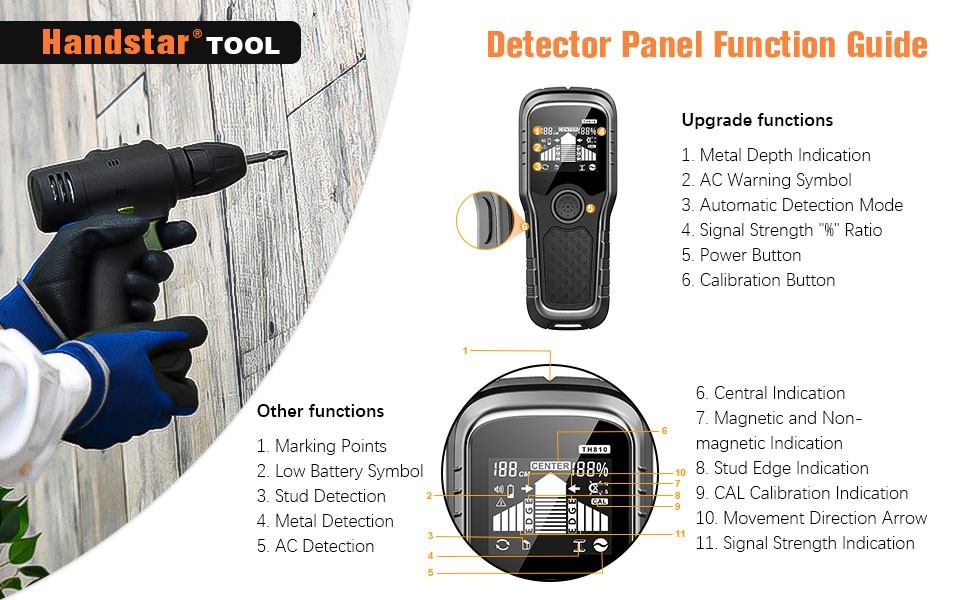 Charcoal Precision Stud Locator – 6 in 1 Multifunction upgraded Automatic detect