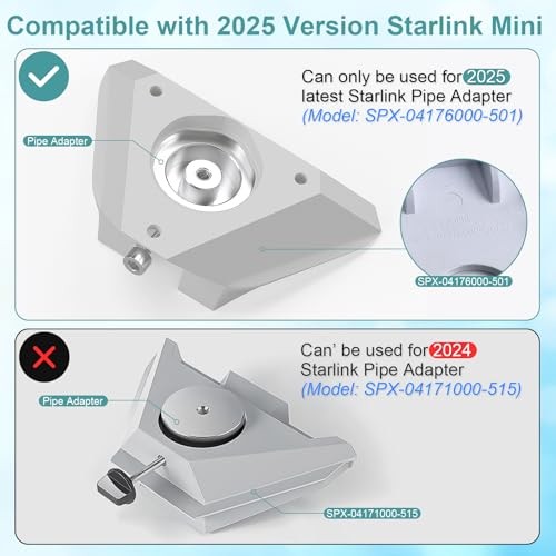 Starlink Mini Mount for 2025 Version,360° Adjustable Super Clamp Mount