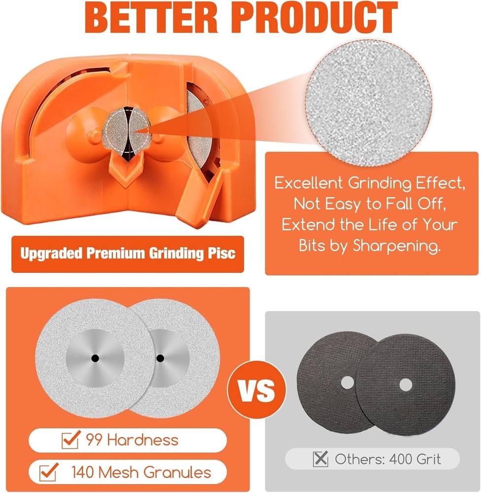 Portable Electric Drill Bit Sharpener with Diamond Grinding Wheels