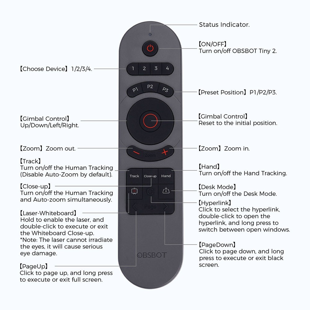 OBSBOT Smart Remote Controller with USB-A Dongle for Tiny 2 Webcam