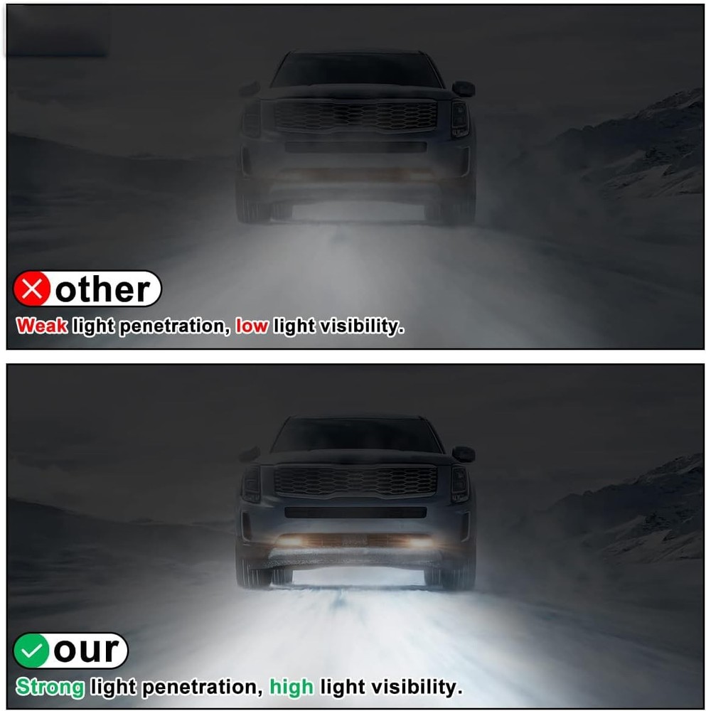 Fog Lights for 2006-2008 Honda Pilot Driver Passenger Side Clear