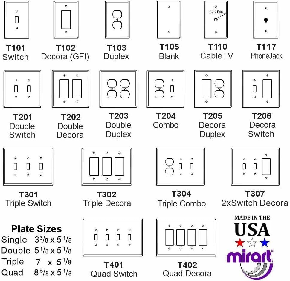 Stonique® Color Sample (Espresso)