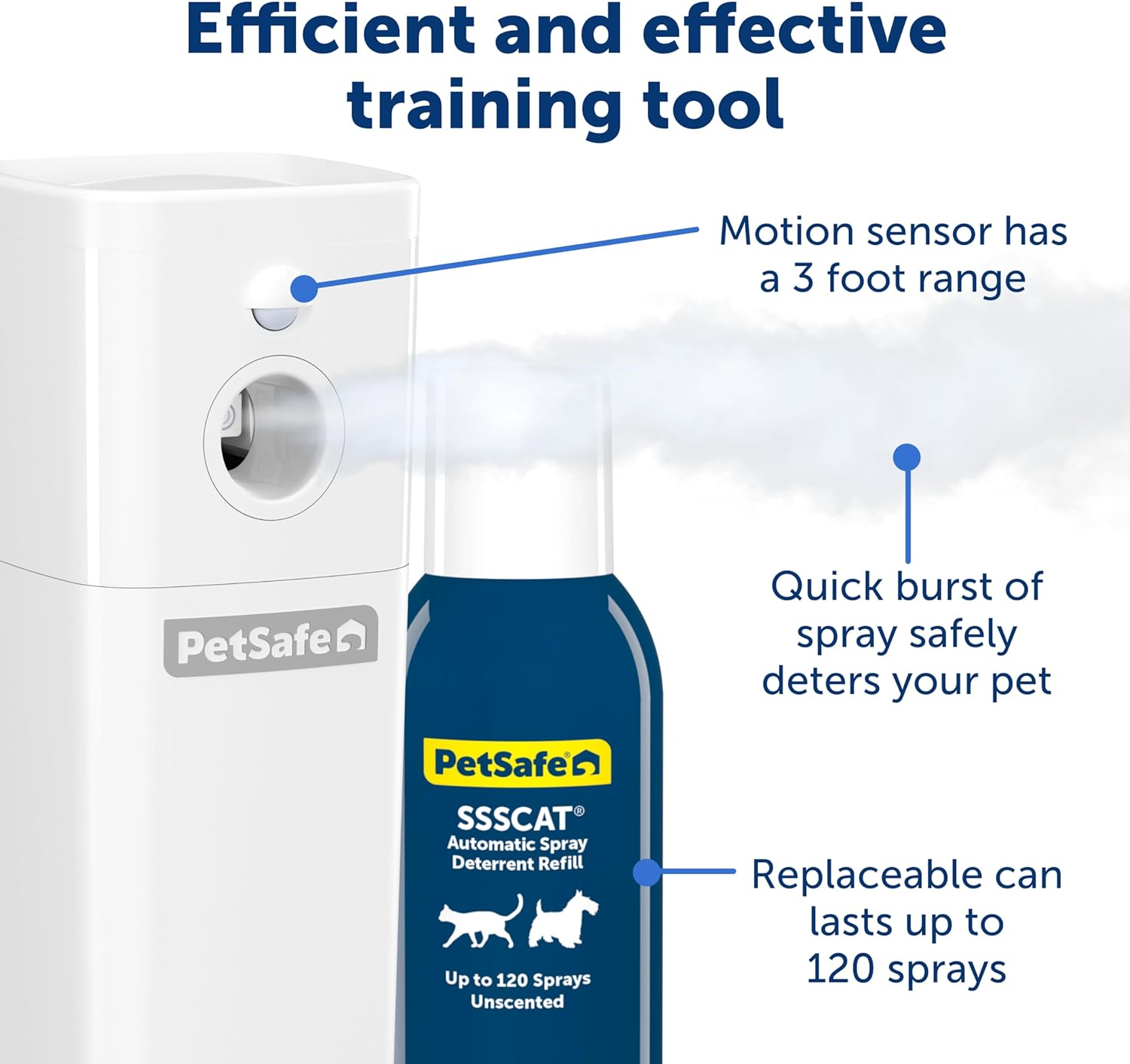 PetSafe SSSCAT Automatic Spray Cat Dog Deterrent Motion-Activated PPD00-17617