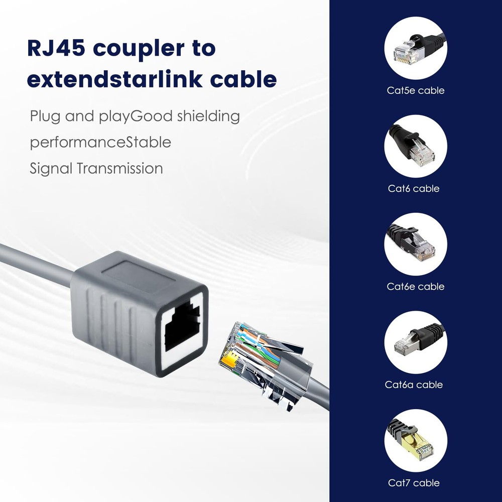 For Starlink Standard Gen 3 Ethernet Replacement-Shielded,Waterproof,Reliable