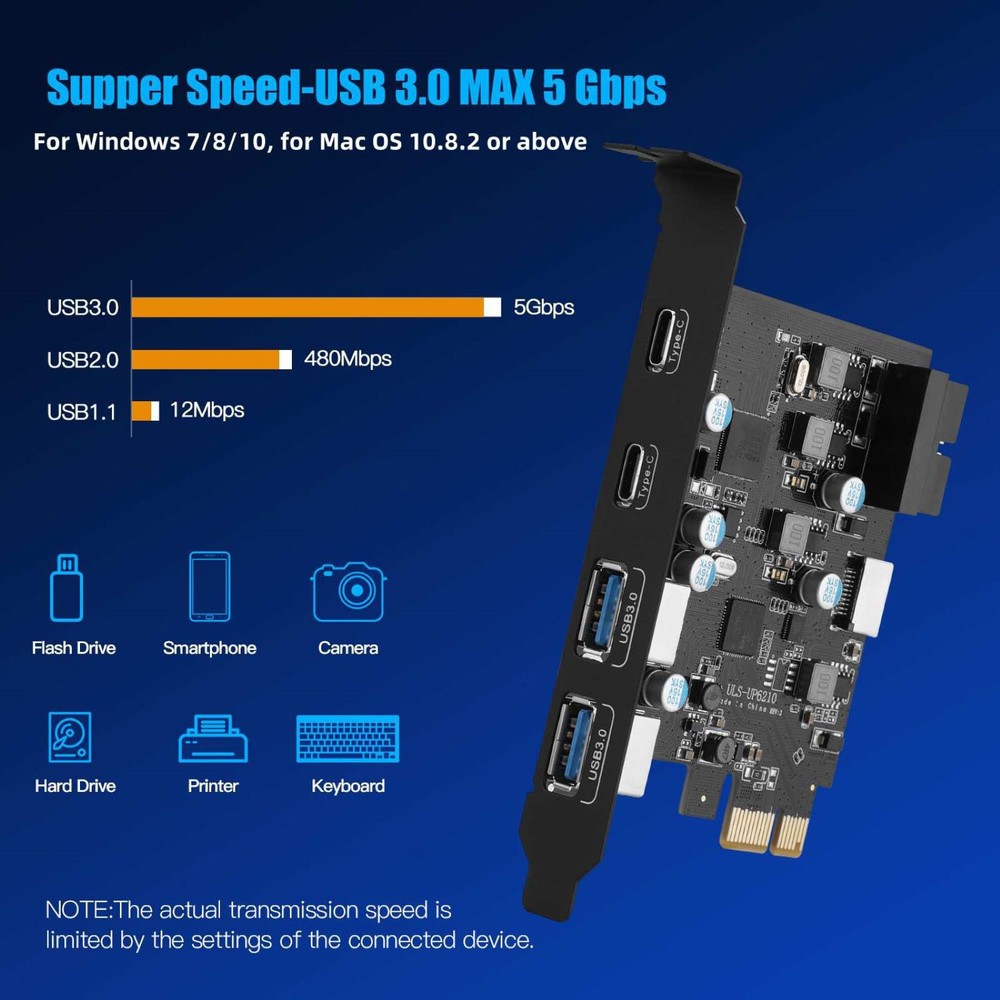 High Performance USB PCIe Expansion Card 4-Port 2xUSB-C 2xUSB-A Plug-N-Play