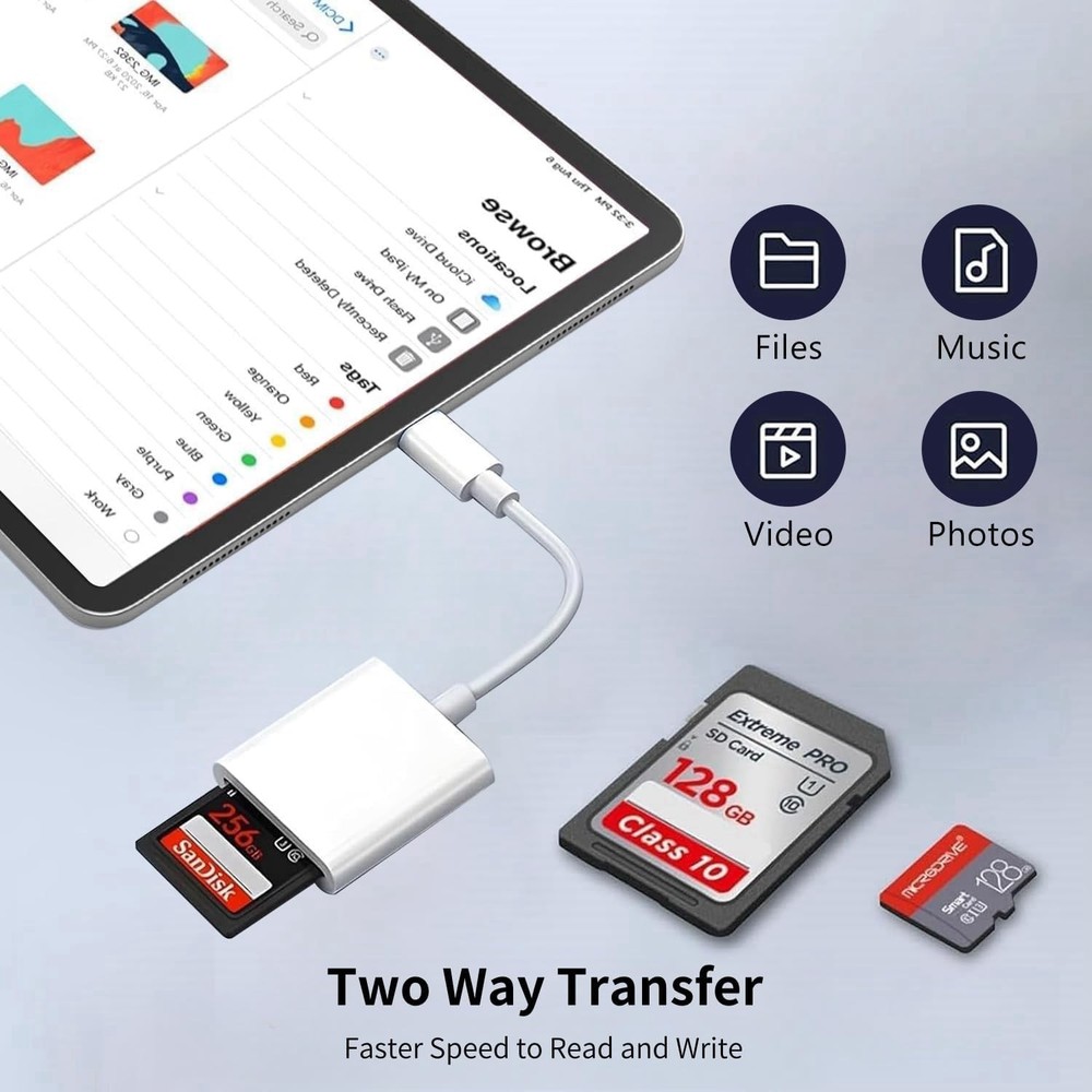 USB C SD Card Reader for iPhone 16/15 Pro Max/Plus, USB-C to SD/TF, White
