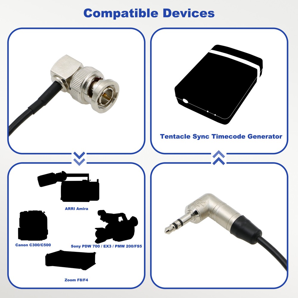 Tentacle 3.5mm Double Right Angle TRS to BNC Timecode Cable Audio SYNC 0-Delay