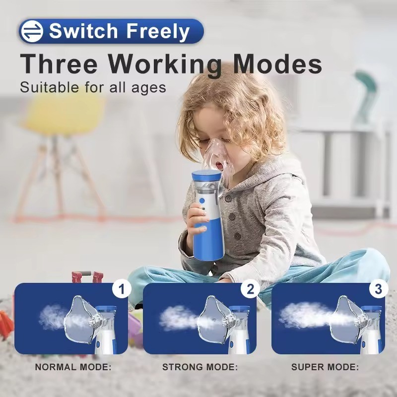 Portable Machine for Adults & Kids Handheld for Asthma USA.