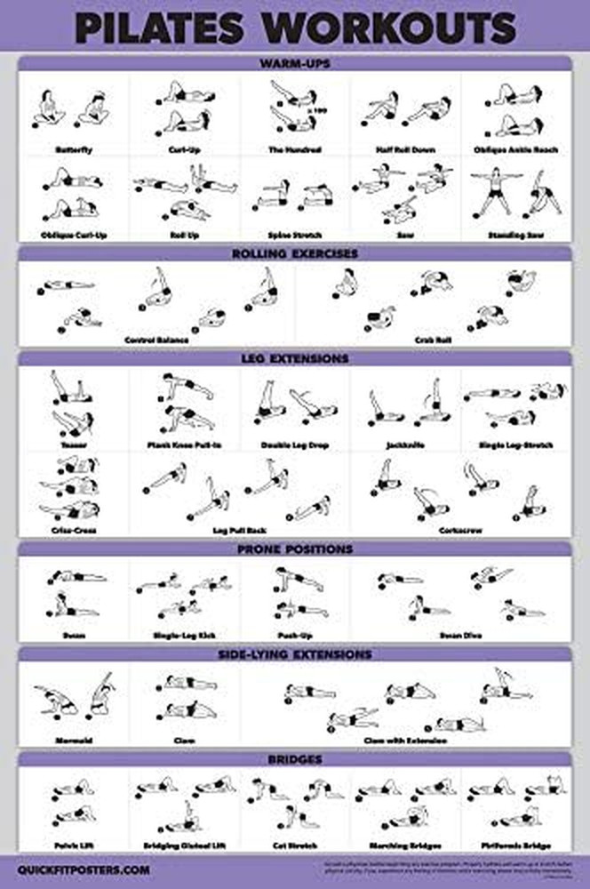 Quickfit 10 Pack - Exercise Workout Poster Set - Pilates, Dumbbell, Suspension,