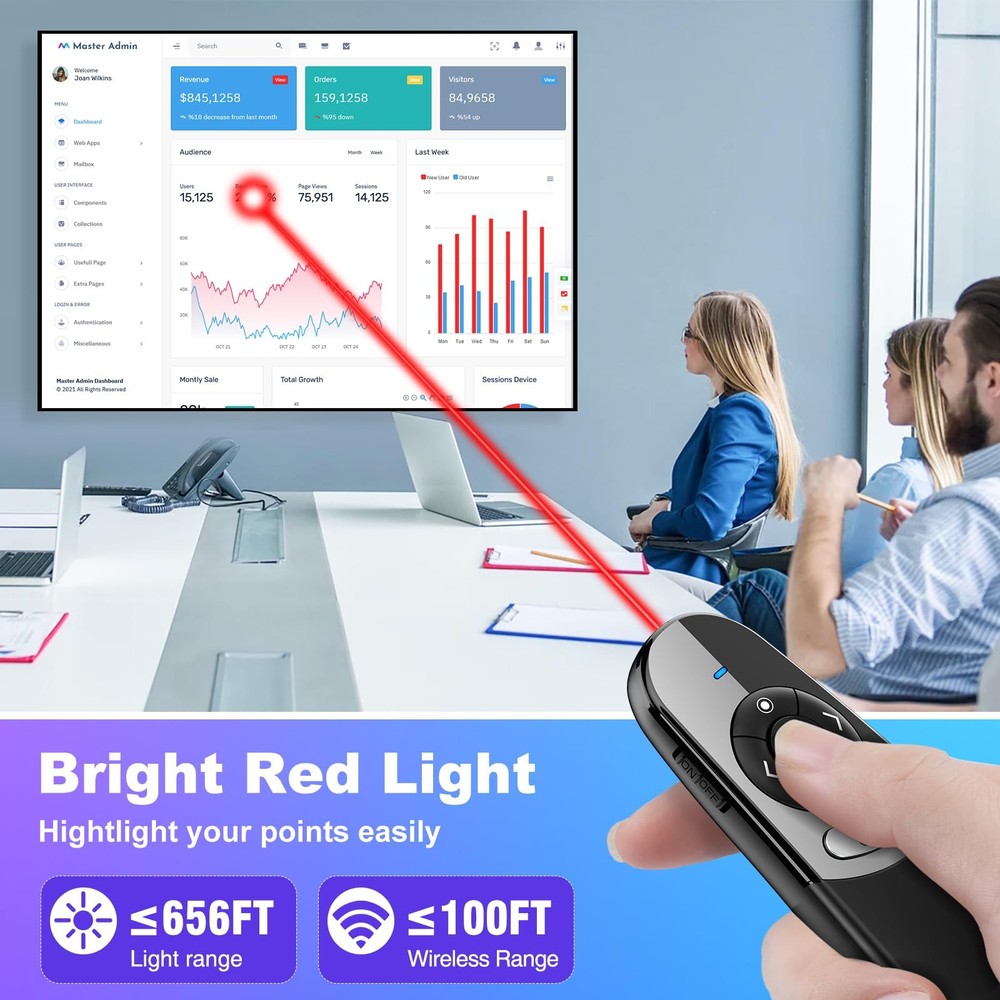 2 in 1 Type C USB Presentation Clicker with Physical and Digital Function, RF...