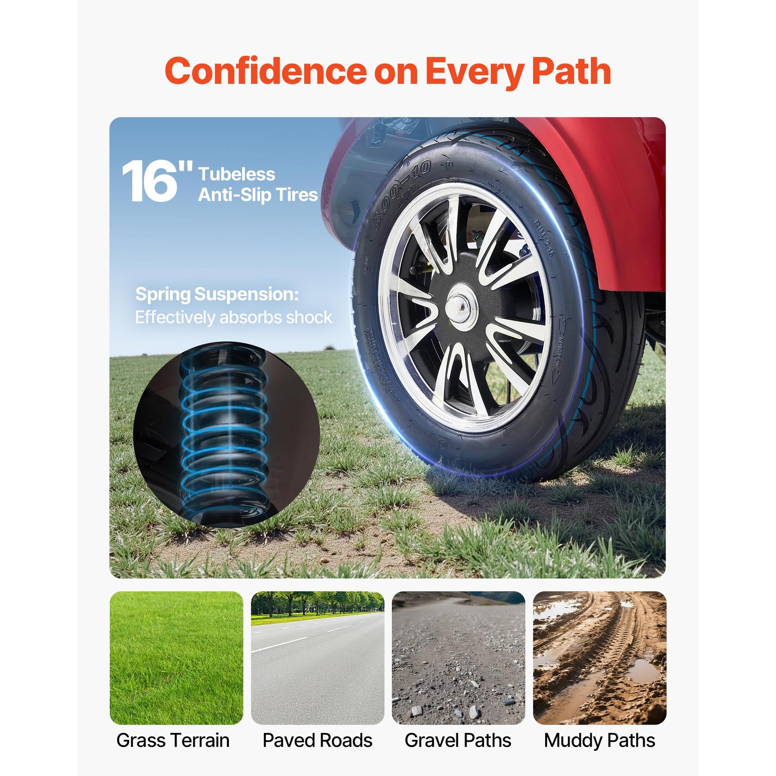 Uimoso Heavy-Duty 4-Wheel Mobility Scooter 21.5 Miles Range 3-Speed, 500lbs Load