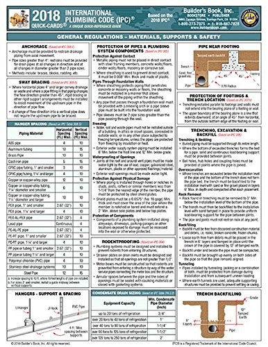 International Plumbing Code Quick-Card based on 2018 IPC Pamphlet – October...