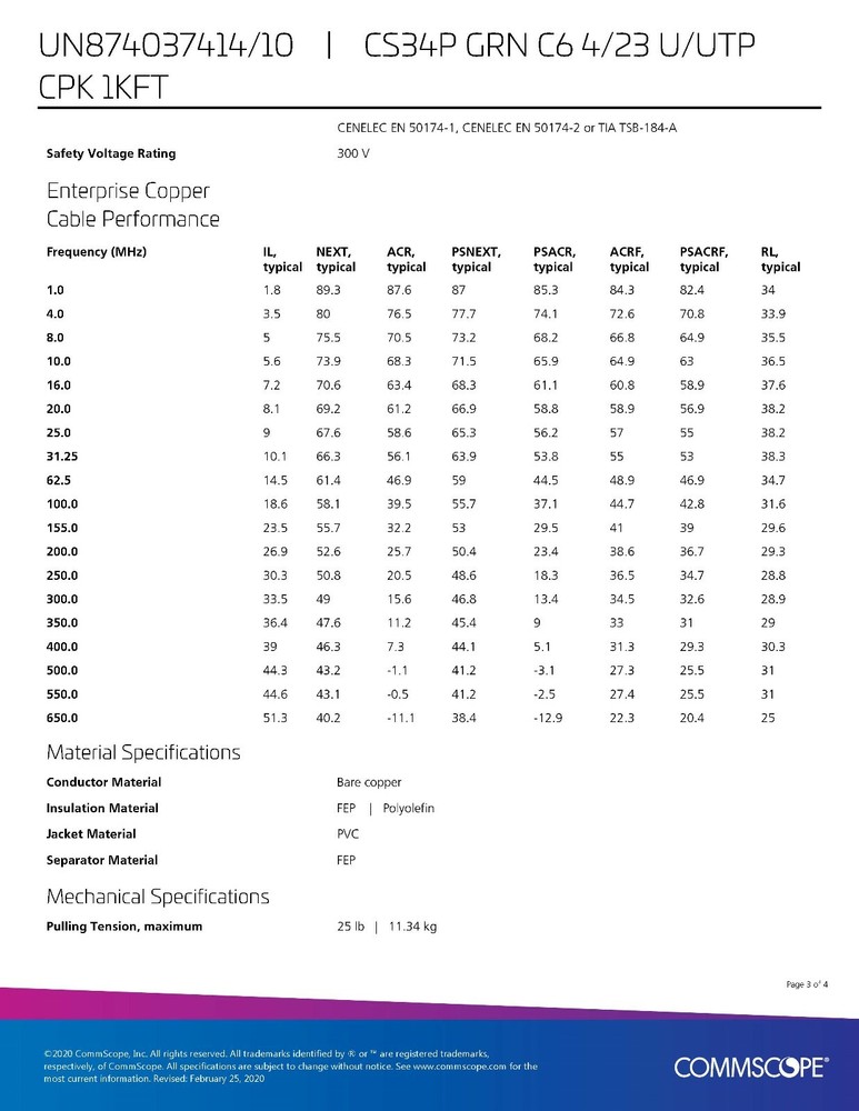 Commscope CS34P 23/4P Cat6 U/UTP WebTrak Plenum CMP Network Cable Green /100ft