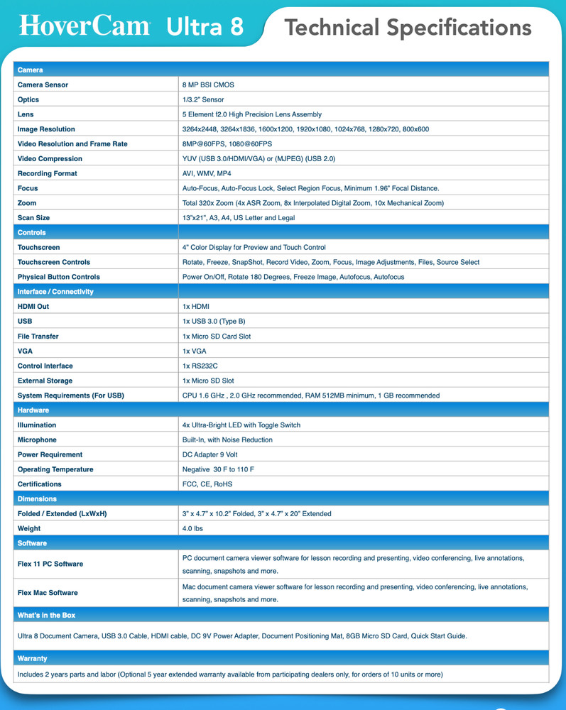 HoverCam Ultra 8 Document Camera Visual Presenter HDMI VGA USB w/Accessories