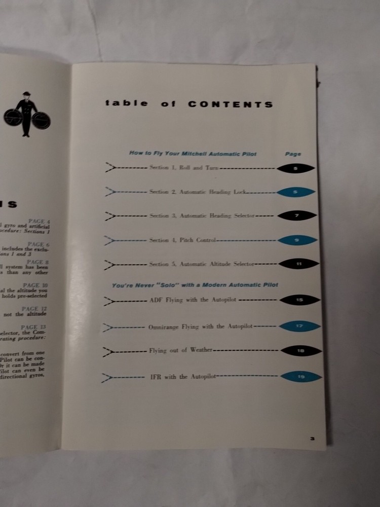 Mitchell How to Fly with Mitchell Airline Precision Manual-Original