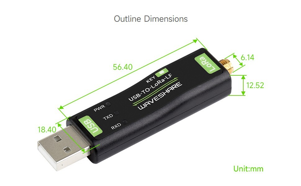 Waveshare Industry USB to LoRa Data Transfer Module Based On SX1262