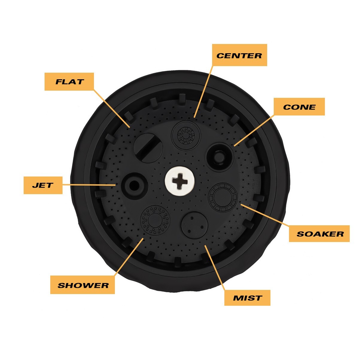 Heavy Duty Garden Hose Nozzle – 7 Spray Patterns, Leakproof, Car, Lawn, Pets